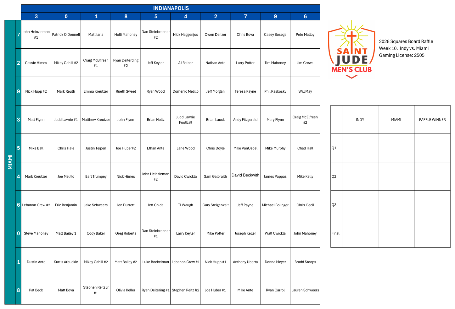 Week 10 squares board, Indianapolis v. Miami