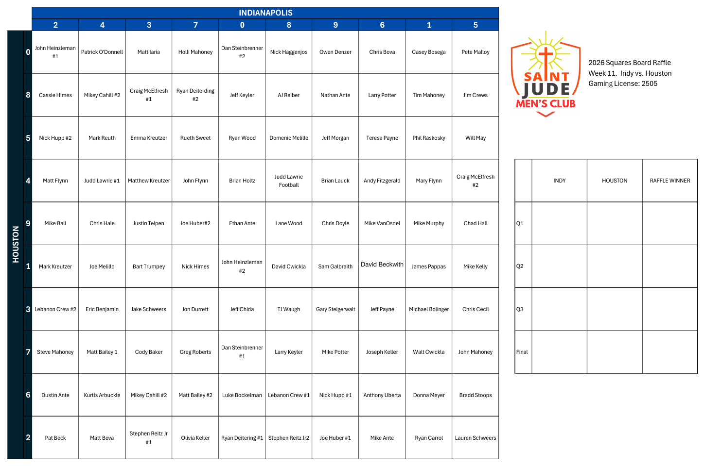 Week 11 squares board, Indianapolis v. Houston