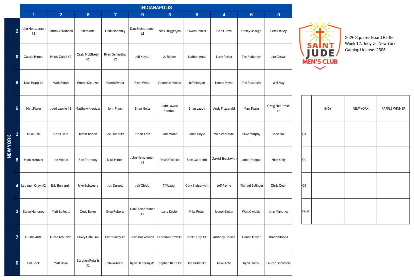 Week 12 squares board, Indianapolis v. New York