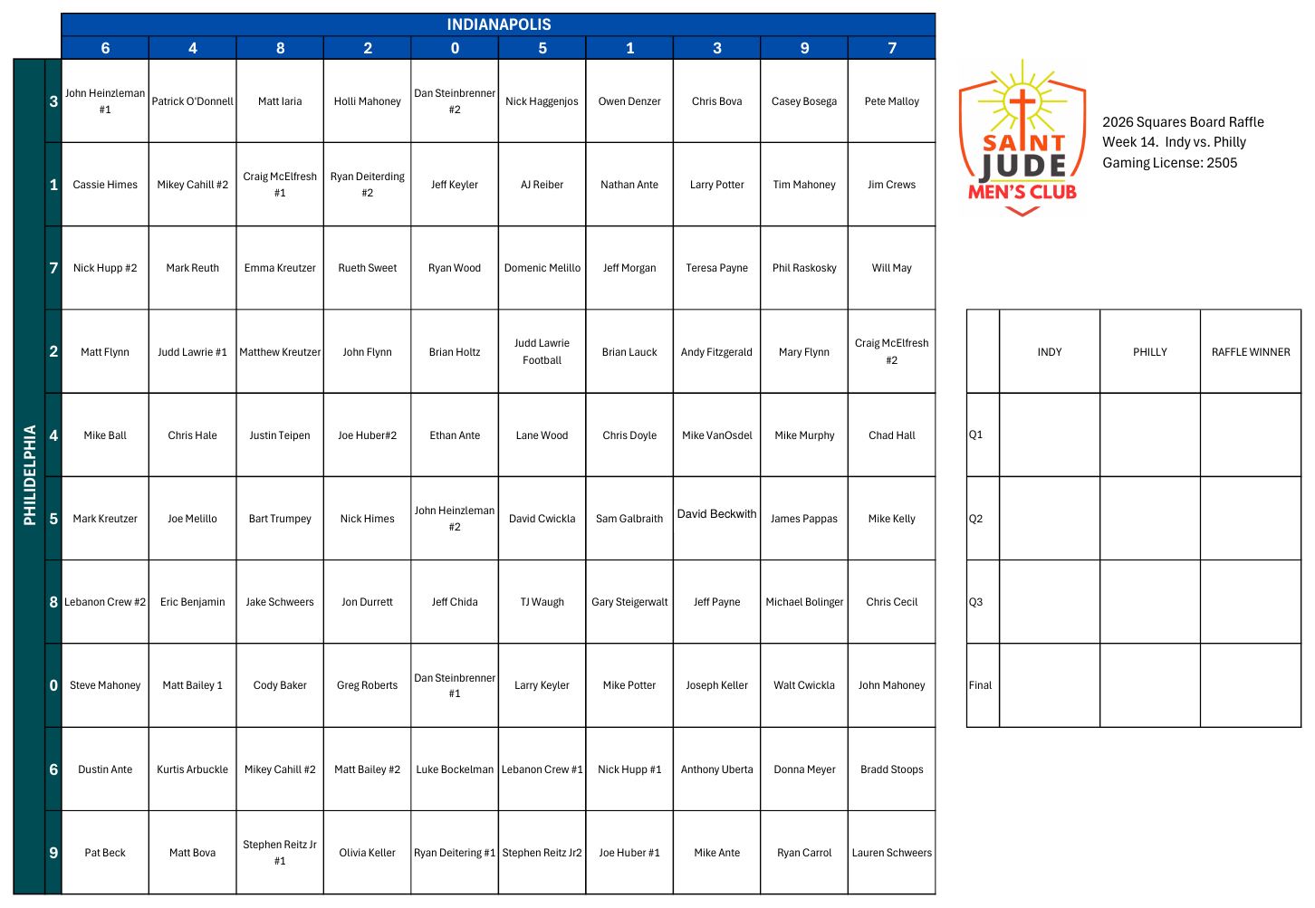 Week 14 squares board, Indianapolis v. Philadelphia