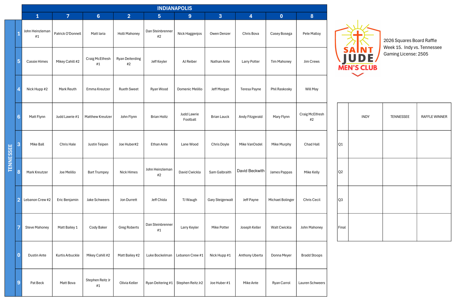 Week 15 squares board, Indianapolis v. Tennessee
