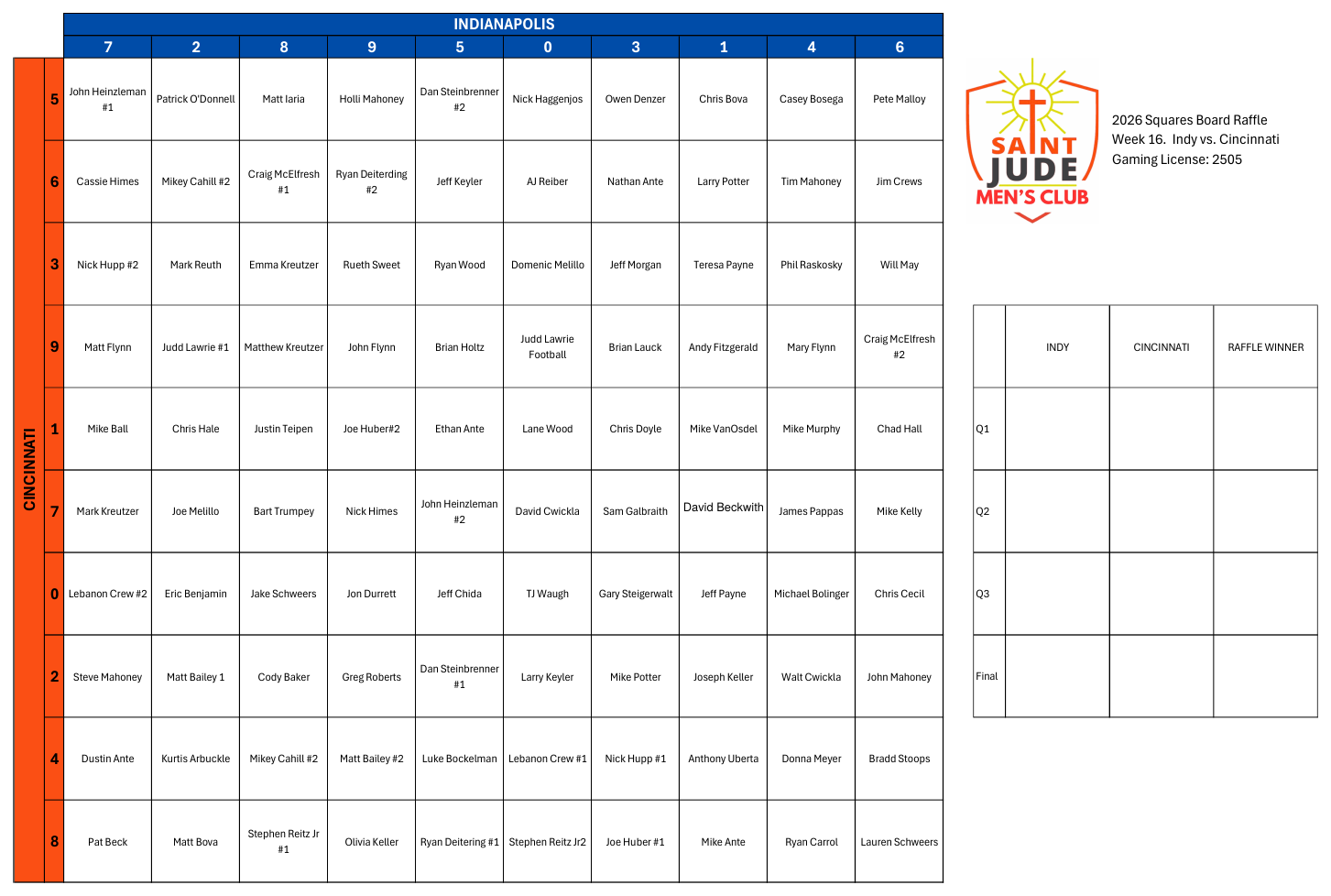 Week 16 squares board, Indianapolis v. Cincinnati