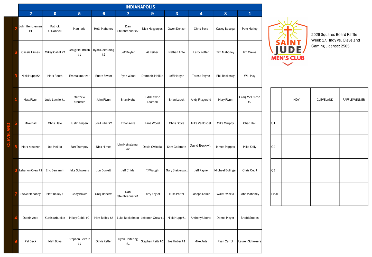 Week 17 squares board, Indianapolis v. Cleveland