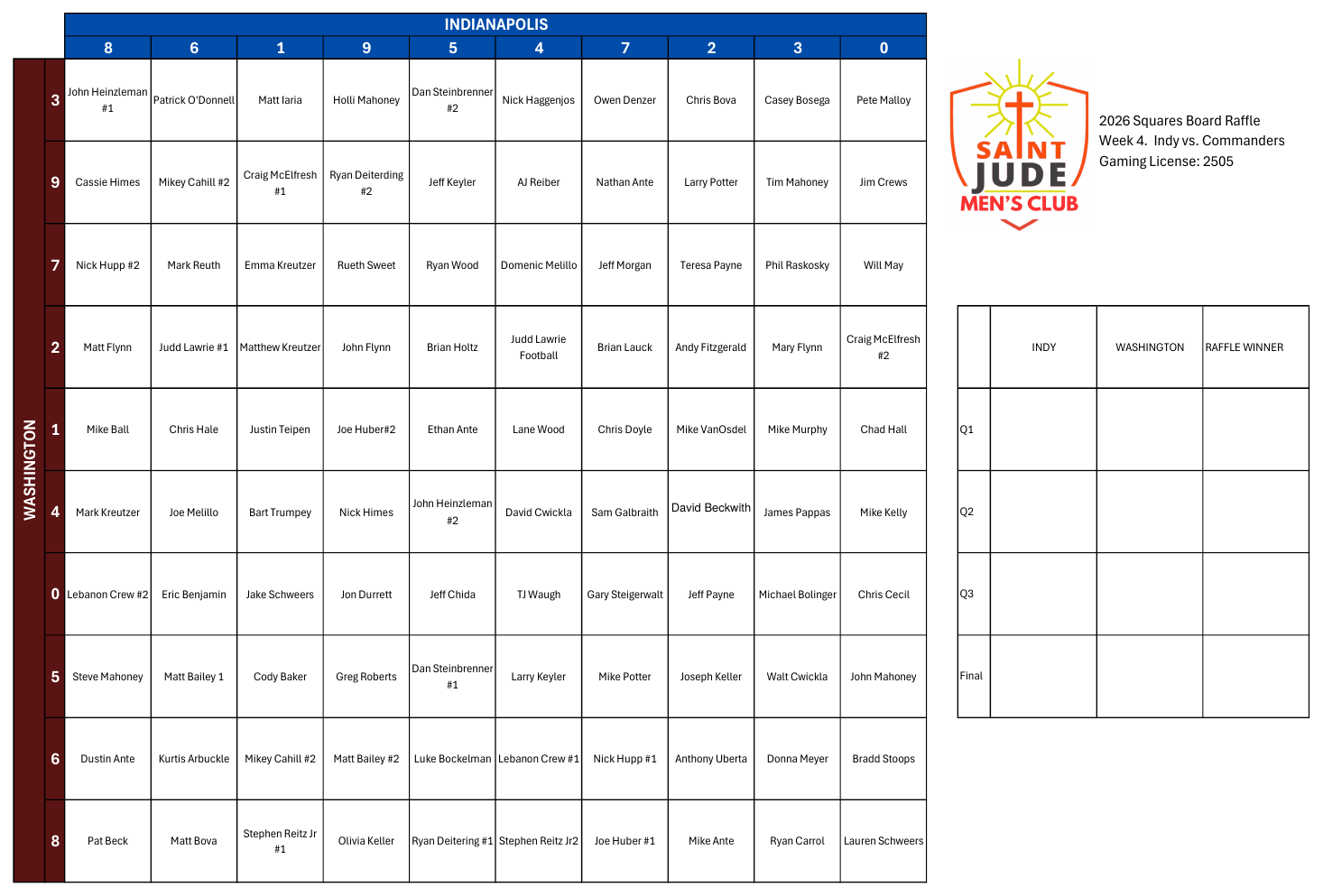 Week 4 squares board, Indianapolis v. Washington