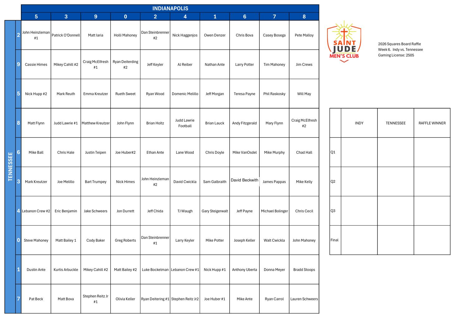 Week 6 squares board, Indianapolis v. Tennessee