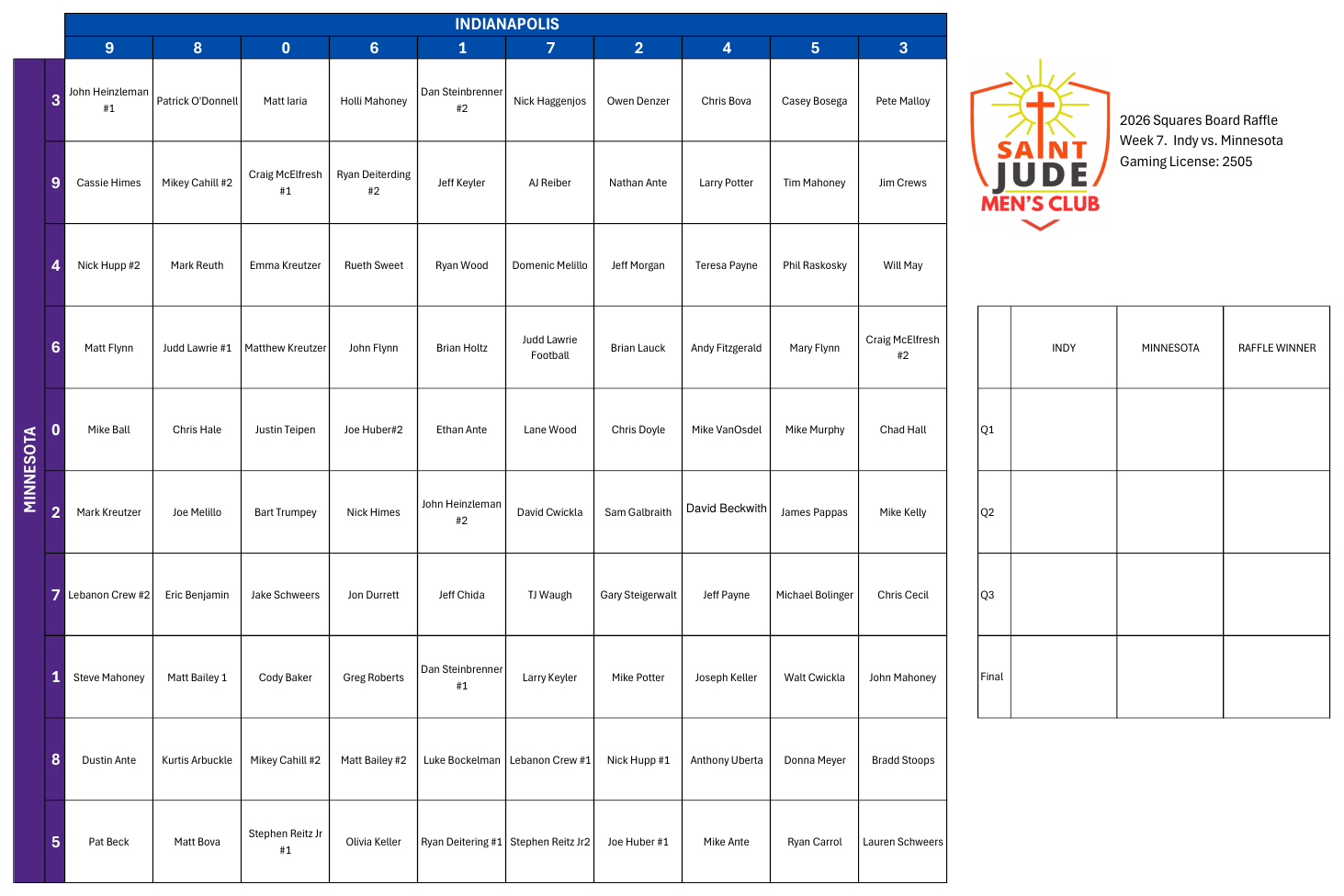 Week 7 squares board, Indianapolis v. Minnesota