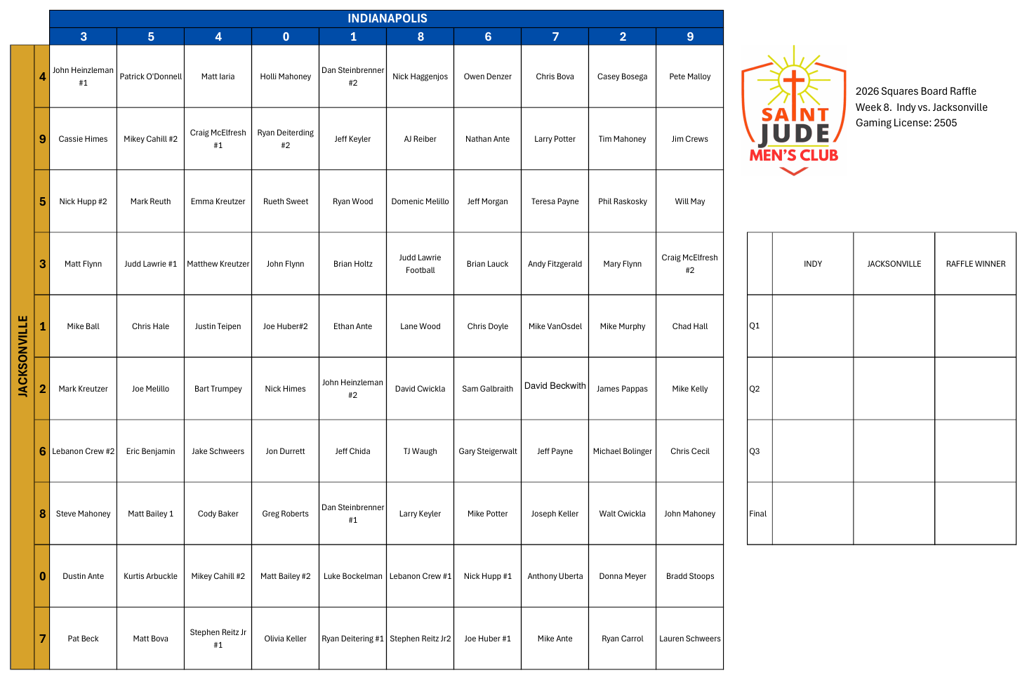 Week 8 squares board, Indianapolis v. Jacksonville