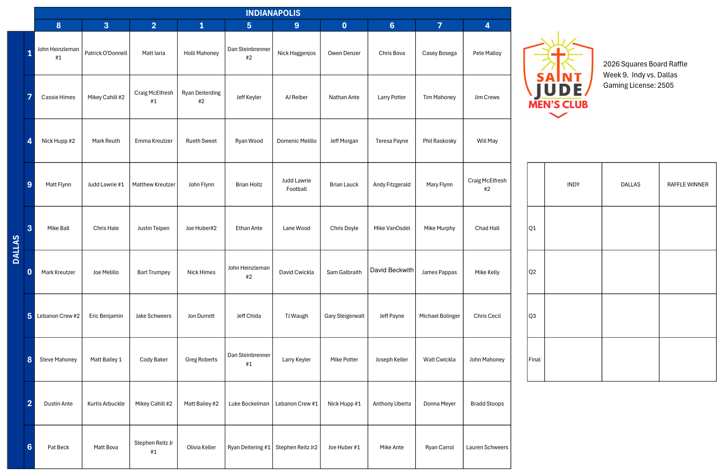 Week 9 squares board, Indianapolis v. Dallas